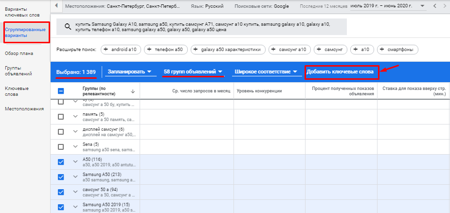 Планировщик ключевых слов Google: что умеет и как им пользоваться